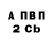 Кетамин VHQ Kirill Svetov